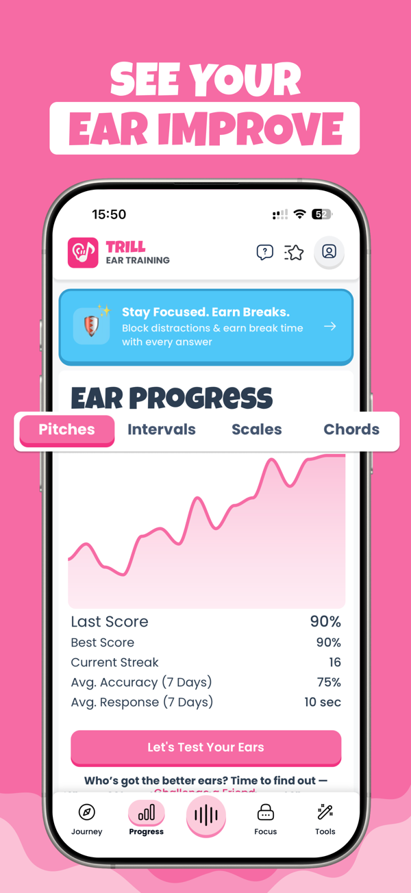 Ear progress dashboard with score history, streak and accuracy — see your ear improve